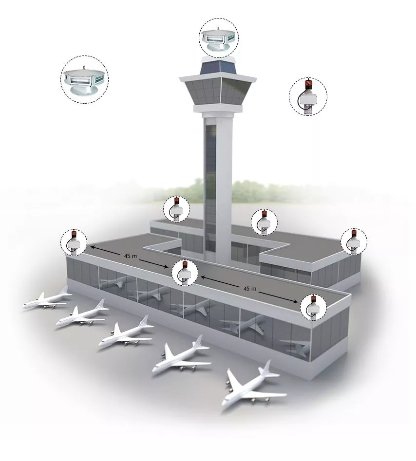 Piste d'atterrissage d'héliport empilée avec éclairage LED pour